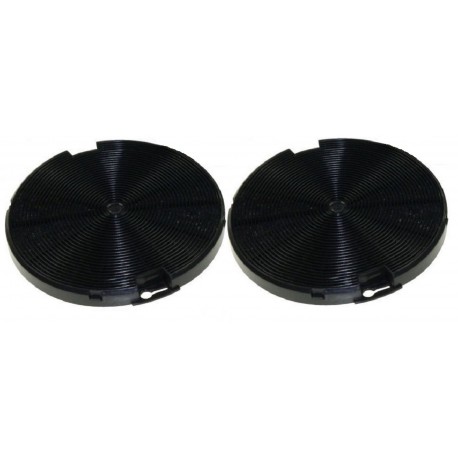 FILTRES A CHARBON POUR HOTTE IKEA