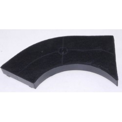 filtre a charbon pour hotte fagor 