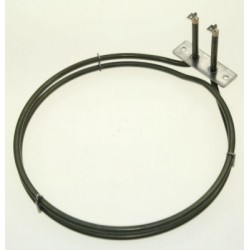 resistance circulaire