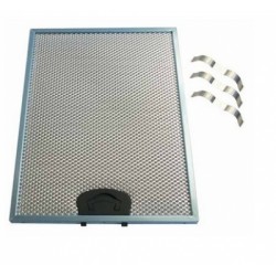 flitre graisse de hotte de dietrich