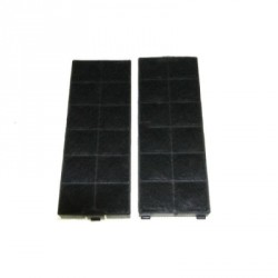 filtres x2 de hotte pour hotte candy